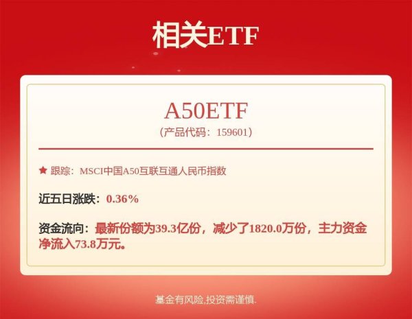 配资炒股网站官网 招商银行获得外观设计专利授权：“用于电子设备的贺卡收取动态图形用户界面”